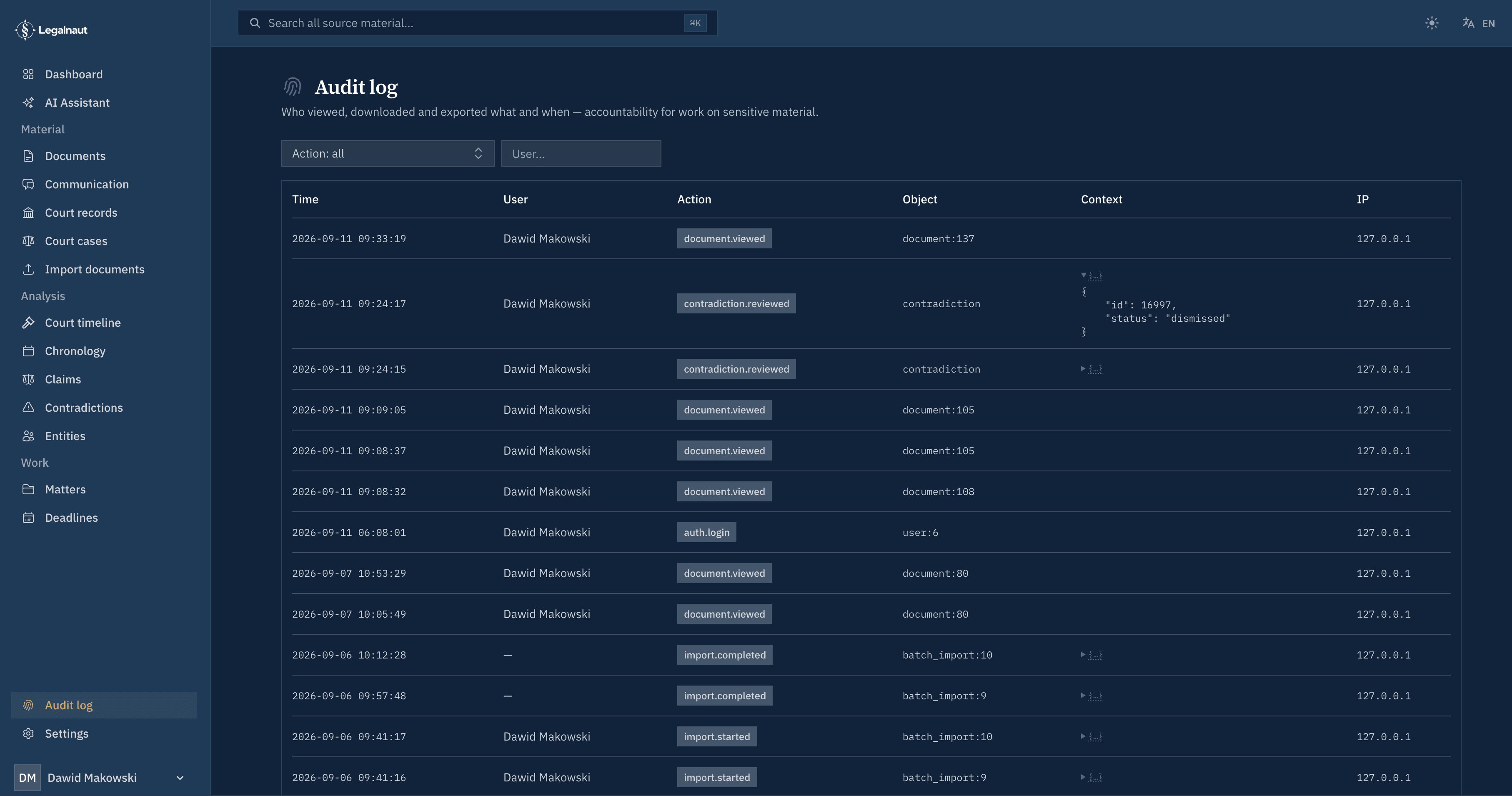 The audit log: who opened, filed, confirmed or exported what, and when.