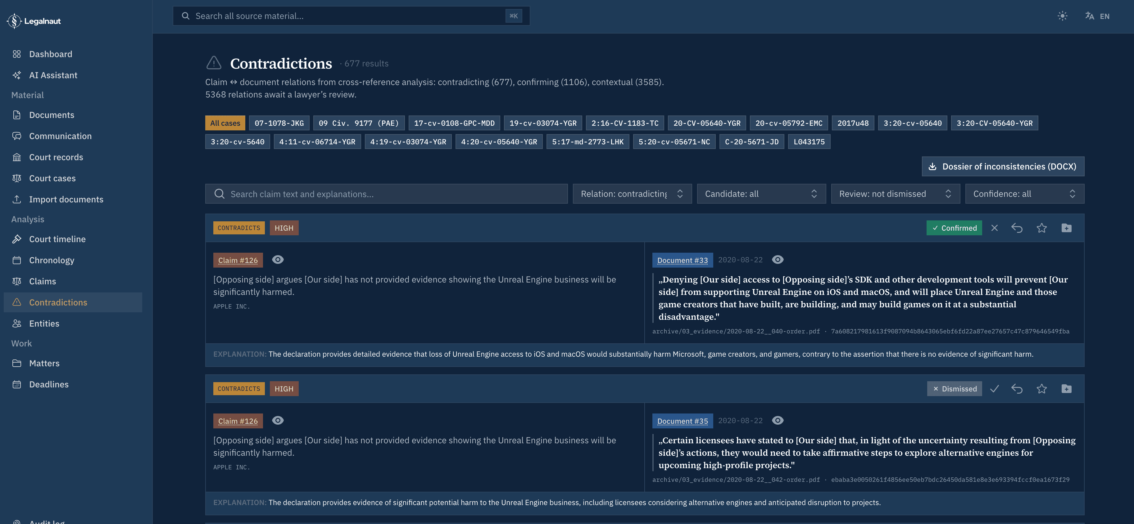 The contradictions list: suggested, confirmed and dismissed, with the counter-evidence beside each claim.