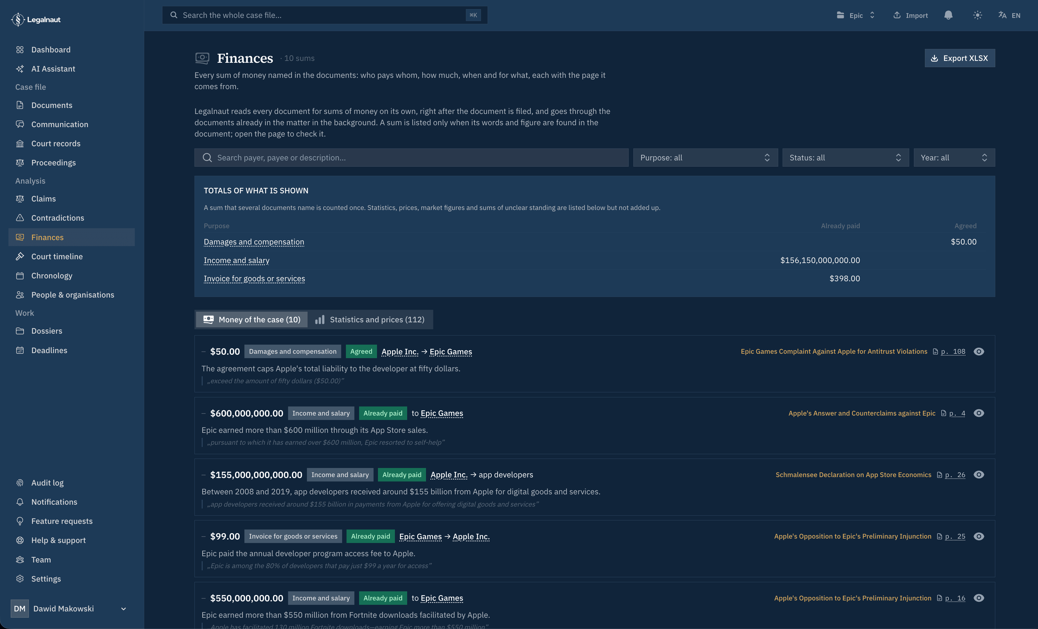 Finances: every sum in the file, with totals by purpose and status and a link to its page.