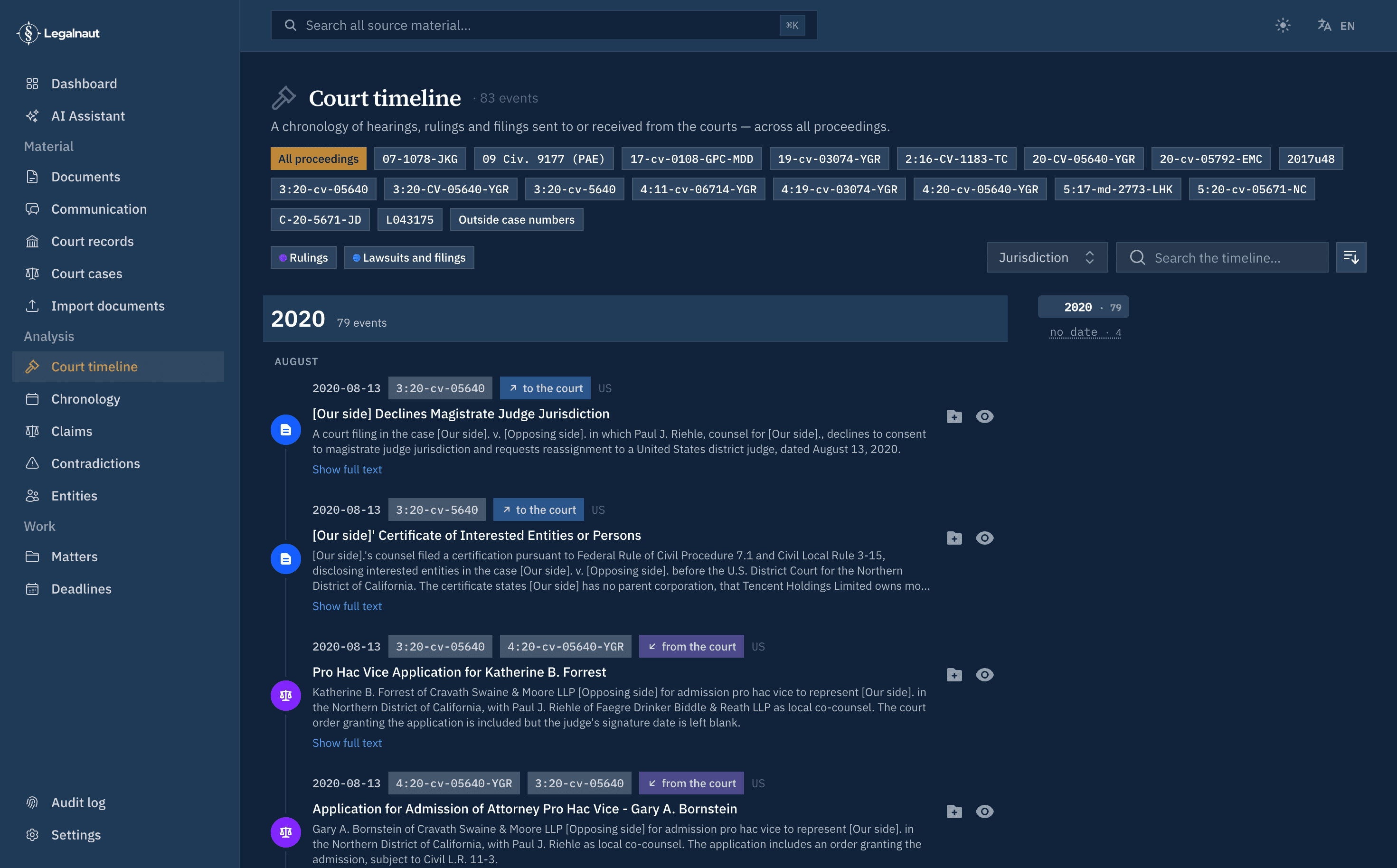 The timeline, narrowed to one person and one quarter.